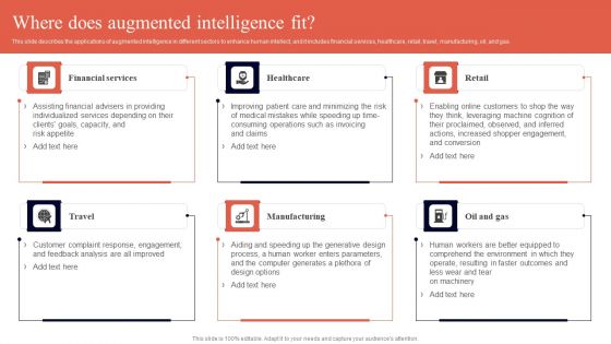 Cognitive Enhancement Where Does Augmented Intelligence Fit Inspiration PDF Cognitive Enhancement Where Does Augmented Intelligence Fit Inspiration PDF