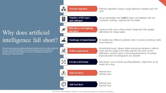 Cognitive Enhancement Why Does Artificial Intelligence Fall Short Designs PDF Cognitive Enhancement Why Does Artificial Intelligence Fall Short Designs PDF