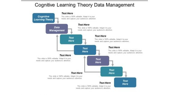 Cognitive Learning Theory Data Management Ppt PowerPoint Presentation Infographics Clipart Images