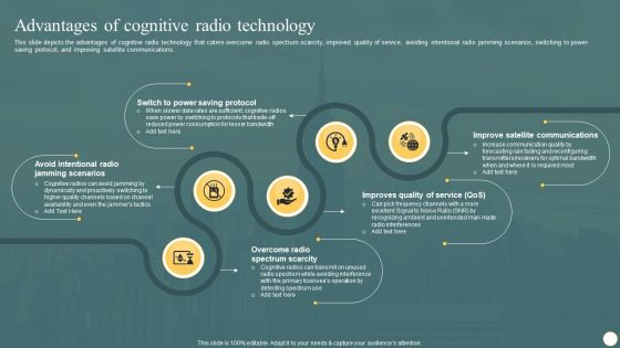 Cognitive Radio Network IT Advantages Of Cognitive Radio Technology Information PDF