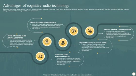 Cognitive Radio Network IT Advantages Of Cognitive Radio Technology Information PDF Cognitive Radio Network IT Advantages Of Cognitive Radio Technology Information PDF