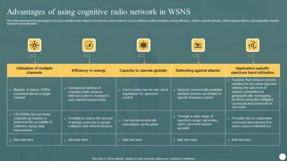 Cognitive Radio Network IT Advantages Of Using Cognitive Radio Network In Wsns Pictures PDF