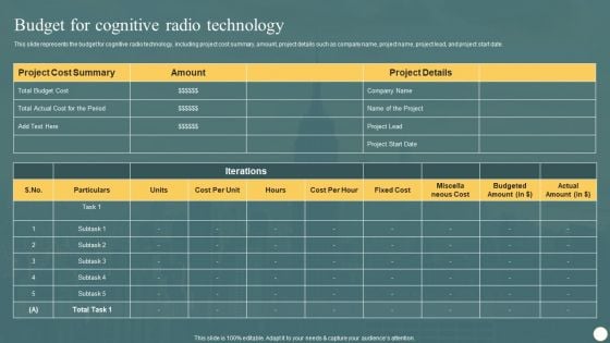 Cognitive Radio Network IT Budget For Cognitive Radio Technology Portrait PDF