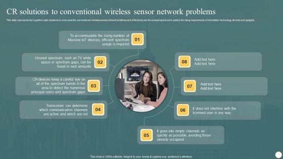 Cognitive Radio Network IT CR Solutions To Conventional Wireless Sensor Network Problems Professional PDF