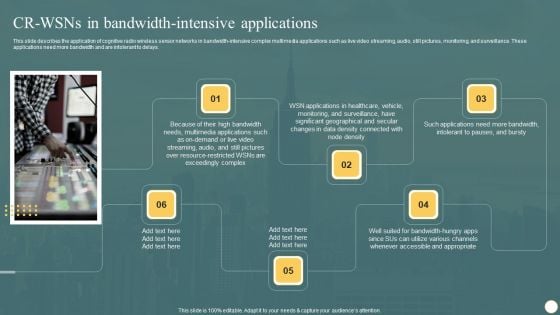 Cognitive Radio Network IT CR WSNS In Bandwidth Intensive Applications Formats PDF