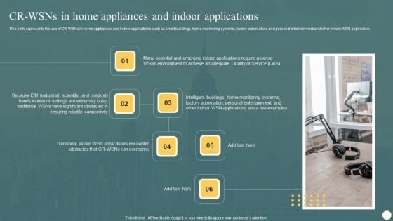 Cognitive Radio Network IT CR WSNS In Home Appliances And Indoor Applications Demonstration PDF