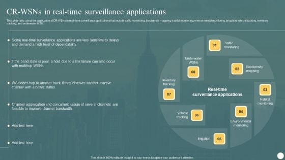 Cognitive Radio Network IT CR WSNS In Real Time Surveillance Applications Structure PDF