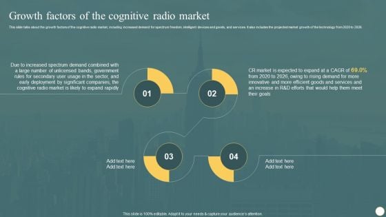 Cognitive Radio Network IT Growth Factors Of The Cognitive Radio Market Graphics PDF Cognitive Radio Network IT Growth Factors Of The Cognitive Radio Market Graphics PDF