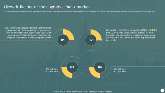 Cognitive Radio Network IT Growth Factors Of The Cognitive Radio Market Graphics PDF