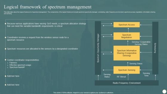 Cognitive Radio Network IT Logical Framework Of Spectrum Management Themes PDF