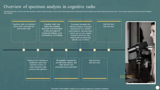 Cognitive Radio Network IT Overview Of Spectrum Analysis In Cognitive Radio Background PDF