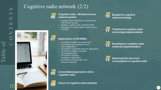 Cognitive Radio Network IT Ppt PowerPoint Presentation Complete Deck With Slides Slide04