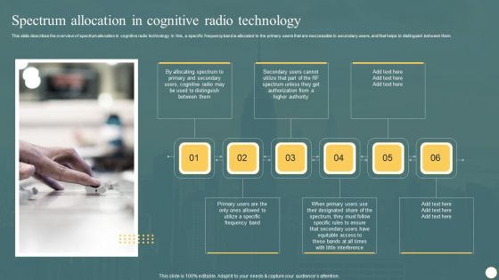 Cognitive Radio Network IT Spectrum Allocation In Cognitive Radio Technology Portrait PDF