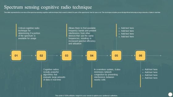 Cognitive Radio Network IT Spectrum Sensing Cognitive Radio Technique Inspiration PDF