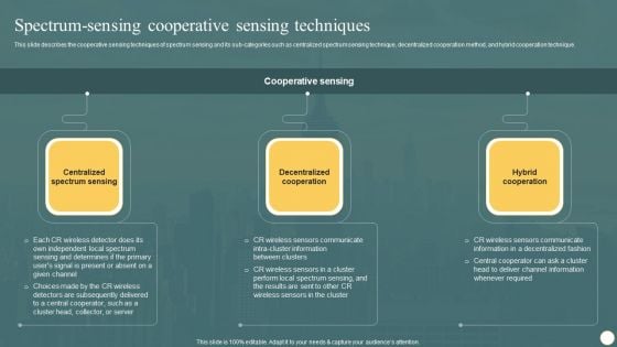 Cognitive Radio Network IT Spectrum Sensing Cooperative Sensing Techniques Portrait PDF