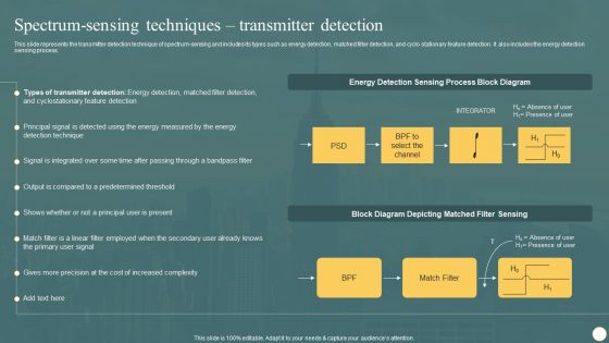 Cognitive Radio Network IT Spectrum Sensing Techniques Transmitter Detection Formats PDF