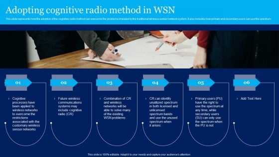 Cognitive Sensor Network Adopting Cognitive Radio Method In WSN Diagrams PDF Cognitive Sensor Network Adopting Cognitive Radio Method In WSN Diagrams PDF
