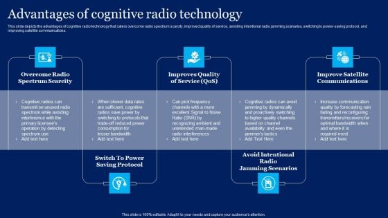 Cognitive Sensor Network Advantages Of Cognitive Radio Technology Template PDF