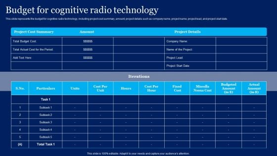 Cognitive Sensor Network Budget For Cognitive Radio Technology Rules PDF