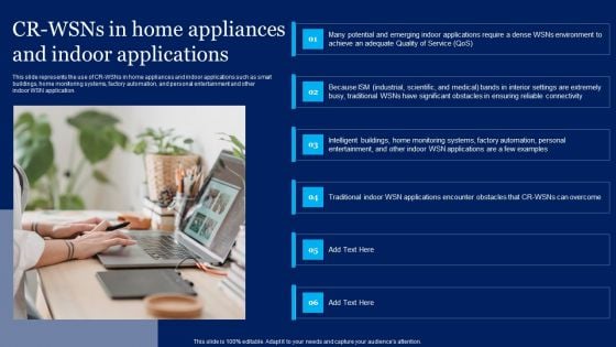 Cognitive Sensor Network CR Wsns In Home Appliances And Indoor Applications Pictures PDF