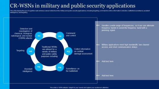 Cognitive Sensor Network CR Wsns In Military And Public Security Applications Template PDF