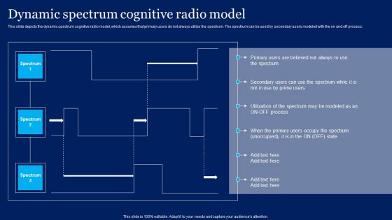 Cognitive Sensor Network Dynamic Spectrum Cognitive Radio Model Background PDF