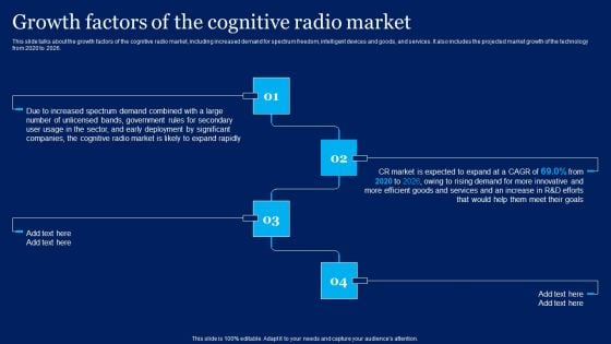 Cognitive Sensor Network Growth Factors Of The Cognitive Radio Market Microsoft PDF Cognitive Sensor Network Growth Factors Of The Cognitive Radio Market Microsoft PDF