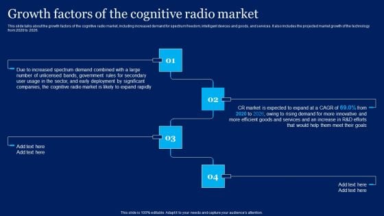 Cognitive Sensor Network Growth Factors Of The Cognitive Radio Market Microsoft PDF