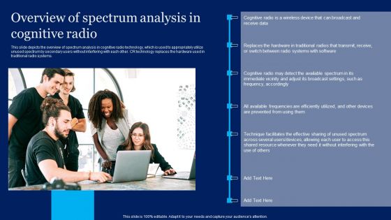 Cognitive Sensor Network Overview Of Spectrum Analysis In Cognitive Radio Diagrams PDF Cognitive Sensor Network Overview Of Spectrum Analysis In Cognitive Radio Diagrams PDF