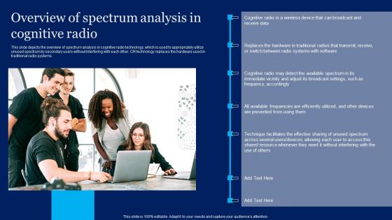 Cognitive Sensor Network Overview Of Spectrum Analysis In Cognitive Radio Diagrams PDF