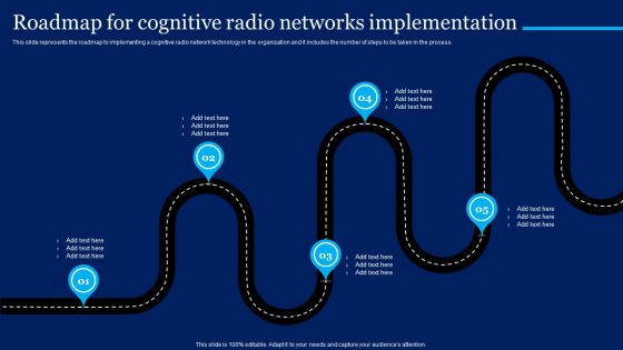 Cognitive Sensor Network Roadmap For Cognitive Radio Networks Implementation Sample PDF