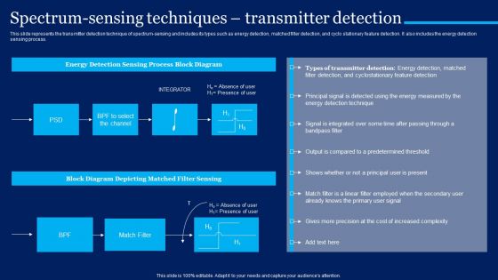 Cognitive Sensor Network Spectrum Sensing Techniques Transmitter Detection Professional PDF