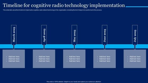 Cognitive Sensor Network Timeline For Cognitive Radio Technology Implementation Themes PDF