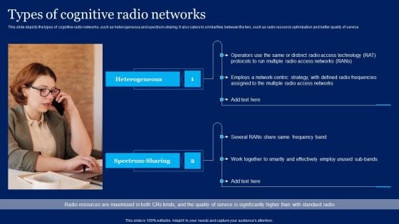 Cognitive Sensor Network Types Of Cognitive Radio Networks Structure PDF