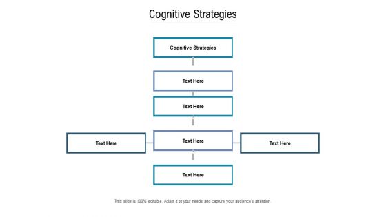 Cognitive Strategies Ppt PowerPoint Presentation Ideas Sample Cpb Pdf