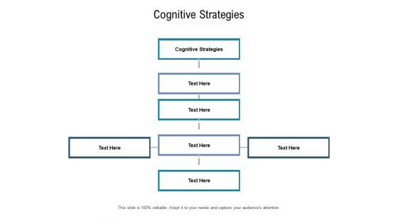 Cognitive Strategies Ppt PowerPoint Presentation Ideas Sample Cpb Pdf