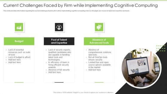 Cognitive Visualizations Computing Strategy Current Challenges Faced By Firm While Implementing Rules PDF