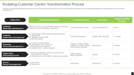 Cognitive Visualizations Computing Strategy Enabling Customer Centric Transformation Process Sample PDF