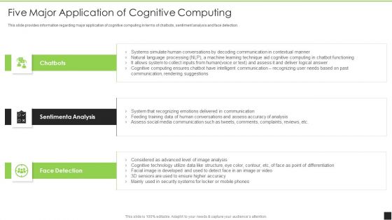 Cognitive Visualizations Computing Strategy Five Major Application Of Cognitive Computing Contd Mockup PDF