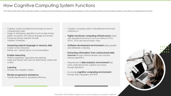 Cognitive Visualizations Computing Strategy How Cognitive Computing System Functions Slides PDF