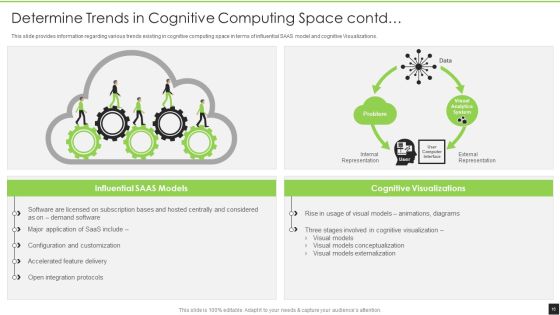 Cognitive Visualizations Computing Strategy Ppt PowerPoint Presentation Complete Deck With Slides Slide16
