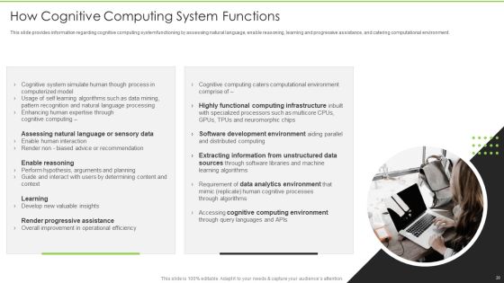 Cognitive Visualizations Computing Strategy Ppt PowerPoint Presentation Complete Deck With Slides Slide20