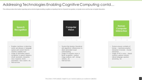 Cognitive Visualizations Computing Strategy Ppt PowerPoint Presentation Complete Deck With Slides Slide27
