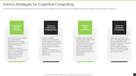 Cognitive Visualizations Computing Strategy Ppt PowerPoint Presentation Complete Deck With Slides Slide28