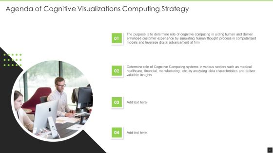 Cognitive Visualizations Computing Strategy Ppt PowerPoint Presentation Complete Deck With Slides Slide02