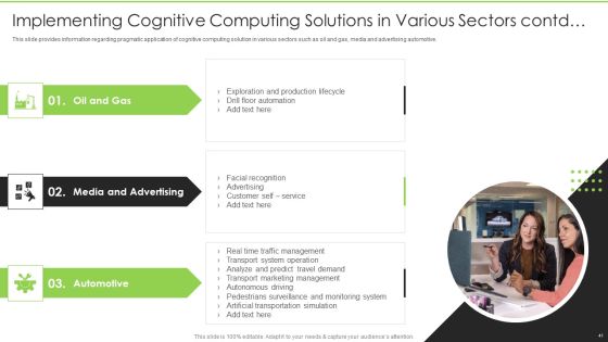 Cognitive Visualizations Computing Strategy Ppt PowerPoint Presentation Complete Deck With Slides Slide41