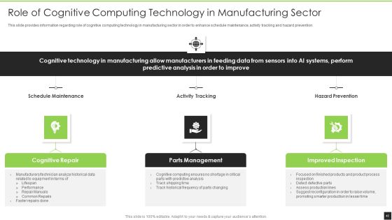 Cognitive Visualizations Computing Strategy Ppt PowerPoint Presentation Complete Deck With Slides Slide45