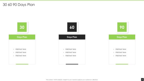 Cognitive Visualizations Computing Strategy Ppt PowerPoint Presentation Complete Deck With Slides Slide56