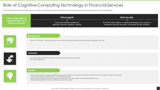 Cognitive Visualizations Computing Strategy Role Of Cognitive Computing Technology In Financial Services Graphics PDF