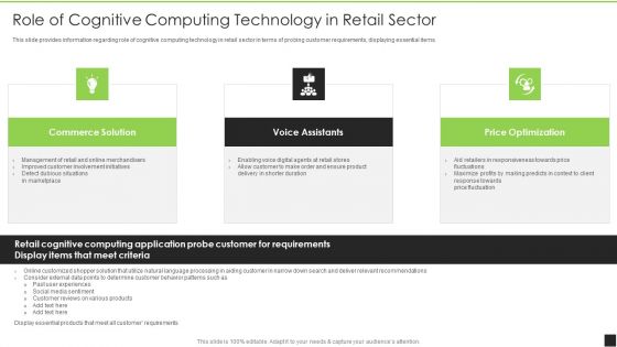 Cognitive Visualizations Computing Strategy Role Of Cognitive Computing Technology In Retail Sector Slides PDF Cognitive Visualizations Computing Strategy Role Of Cognitive Computing Technology In Retail Sector Slides PDF